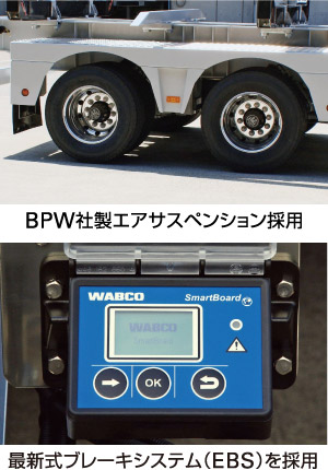 BPW社製エアサスペンション採用 最新式ブレーキシステム（EBS）を採用